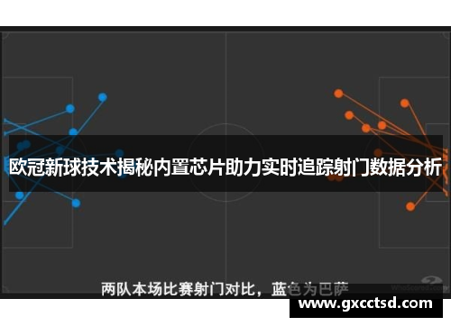 欧冠新球技术揭秘内置芯片助力实时追踪射门数据分析