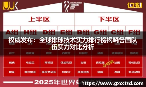 权威发布：全球排球技术实力排行榜揭晓各国队伍实力对比分析